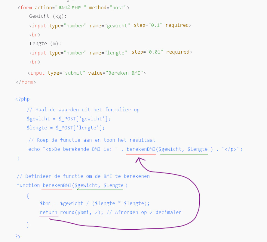 uitleg parameters